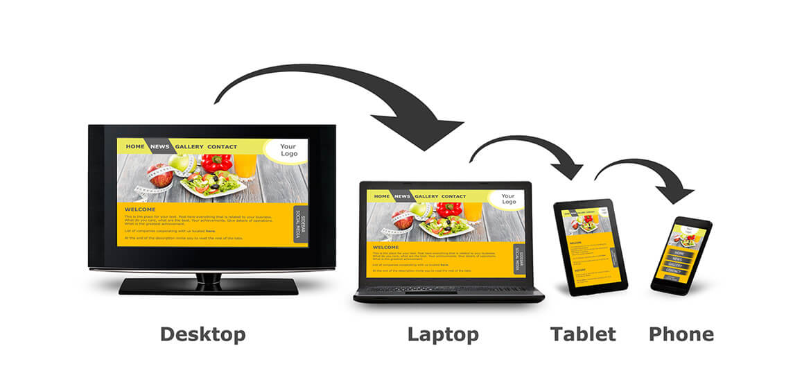Responsive Web Design